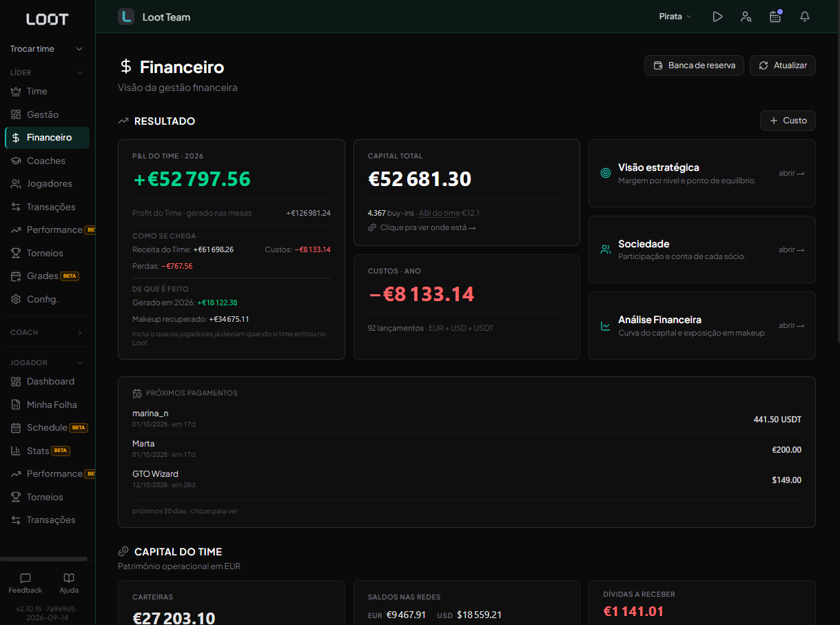 Financeiro no Loot