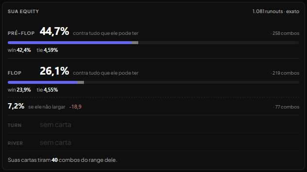 Os dois números no flop